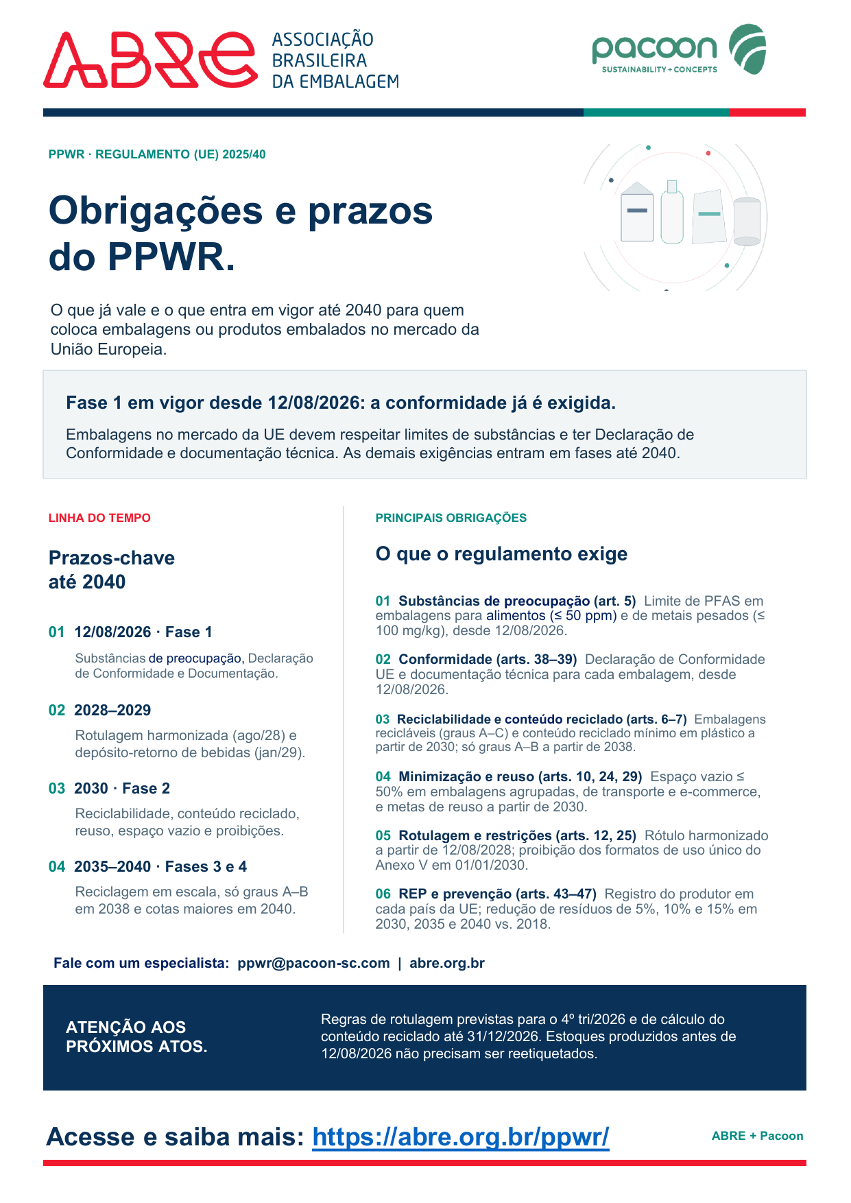 Prévia do guia Obrigações e prazos do PPWR