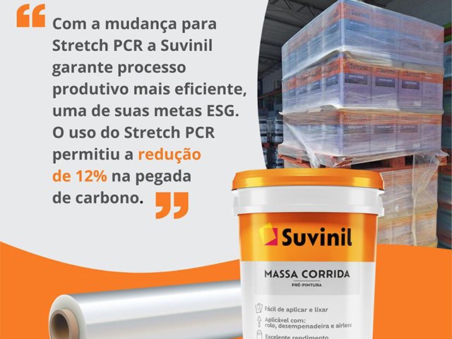 Basf passa a usar stretch sustentável na linha de tintas Suvinil